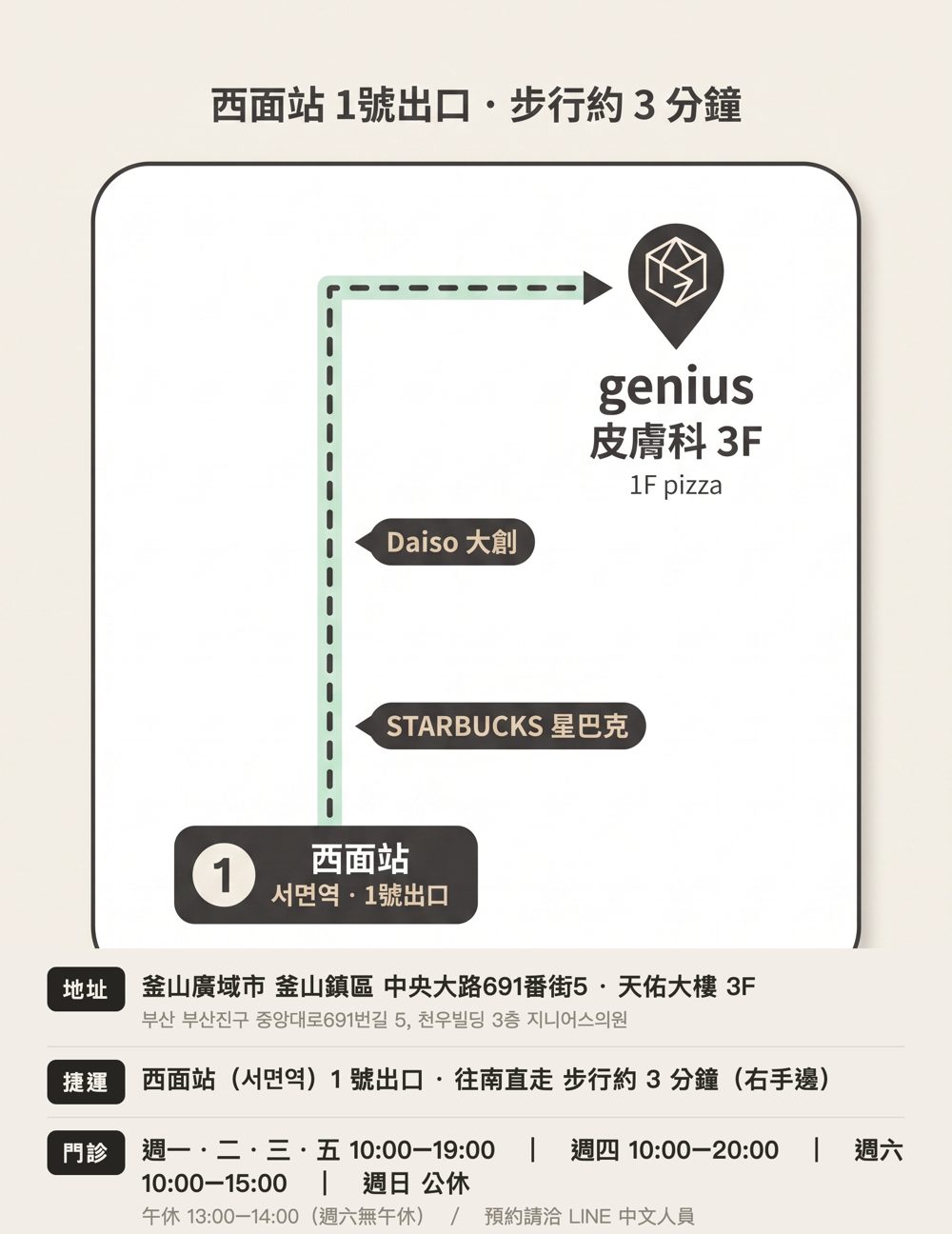 路線圖